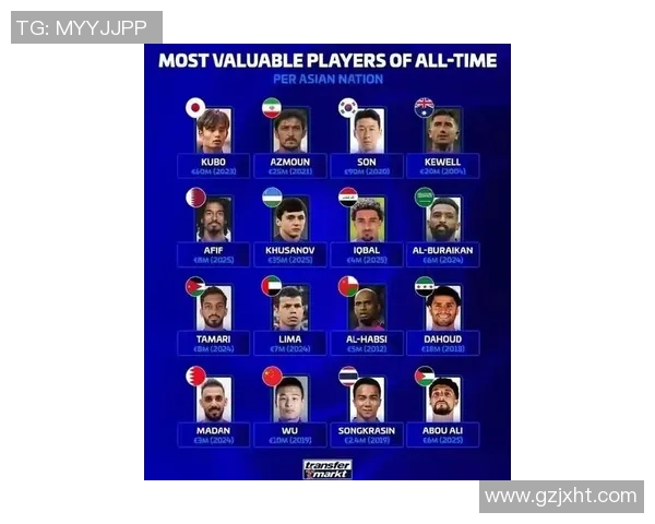 全球足球明星国家队最新排名揭晓各国实力对比分析