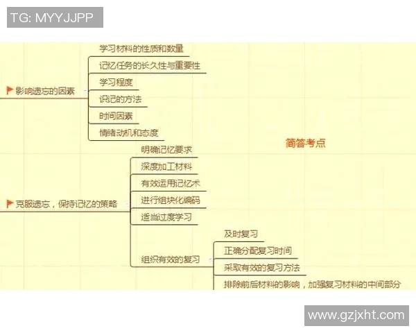 事业单位体育教师招聘考试课程全面解析与备考策略分享